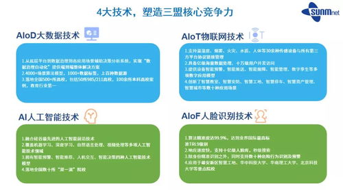 三盟科技斬獲CMMI5全球軟件領(lǐng)域權(quán)威認(rèn)證，引領(lǐng)教育軟件科技領(lǐng)域技術(shù)開發(fā)新高度