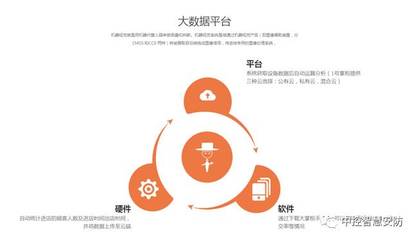 分享 ‖ 你在科技面前，只是個人類 教育軟件科技領(lǐng)域的技術(shù)開發(fā)迷思與人文思考